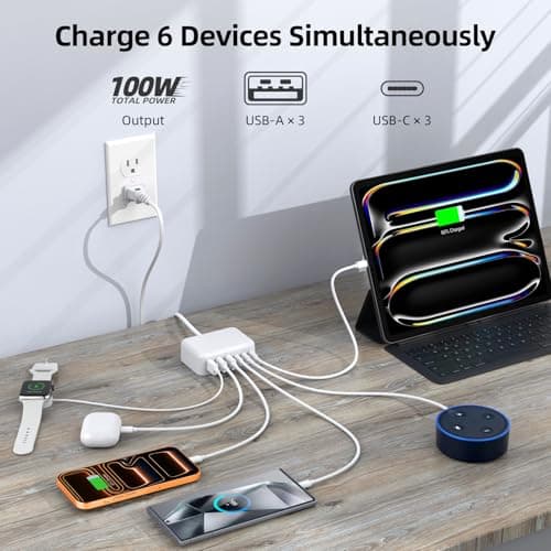 USB C Charger Block, 100W 6 Port PD USB C Charging Station and QC USB A Wall Charger Block Cube, Type C Charging Hub for iPhone 17 16 15 14 13 12 Pro Max iPad Galaxy S25 Pixel, 5ft Extension Cord