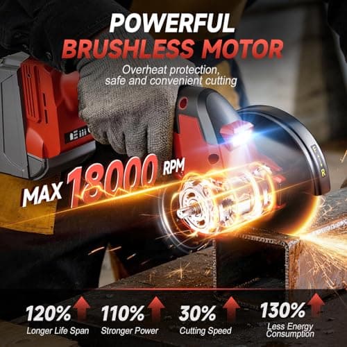 Cordless Cut Off Tool for Mil-Waukee 18V Battery, 4" Cut Off Tool 18,000 RPM Brushless Motor with 3 Variable Speed, 7 Blades, Dust Cover, Mini Circular Saw for Cutting Wood, Metal, Plastic(Tool Only) — view 2