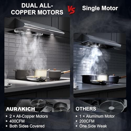 AURAKICH 30 inch Under Cabinet Range Hood, 400 CFM Dual Motors — view 3