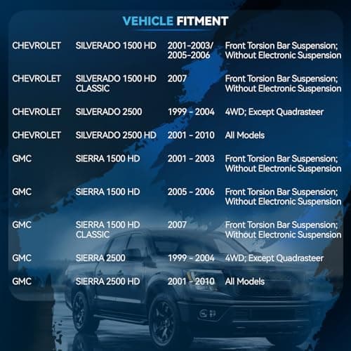 Detroit Axle - Front Rear Shock Absorbers for 2001-2010 Chevrolet Silverado 2500 HD Sierra 2500 HD 1500HD, 1999-2004 Silverado Sierra 2500 Complete Shock Absorbers Replacement Shocks Assembly