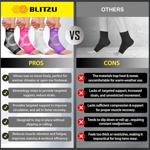 Compression Socks for Plantar Fasciitis, Achilles Tendonitis, Arthritis Relief, Ankle Brace Compression Sleeve with Foot Arch Support, Ankle Wrap for Women, Men, Swelling & Heel Pain Black L-XL — view 8