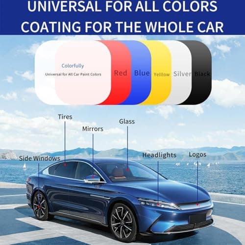 EZGHAR Sopami Car Coating Spray, Quick Effect Coating Agent, Persistent Type, Liquid Glass Coatings For Cars, Multifunctional Coat Renewal Agent Spray (2 PCS) — view 2