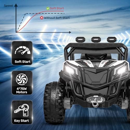 ANPABO 24 Volt Ride on Toys for Boys w/Remote Control, 4X75W Motors, Max 4.5MPH, 4WD/2WD Switchable, 4 Shock Absorbers, 19" Spacious Seat, Bluetooth, Electric Car for Kids(White) — view 2