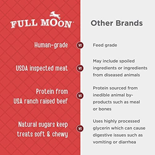 Full Moon® Beef Jerky Dog Treats 11 oz — view 4