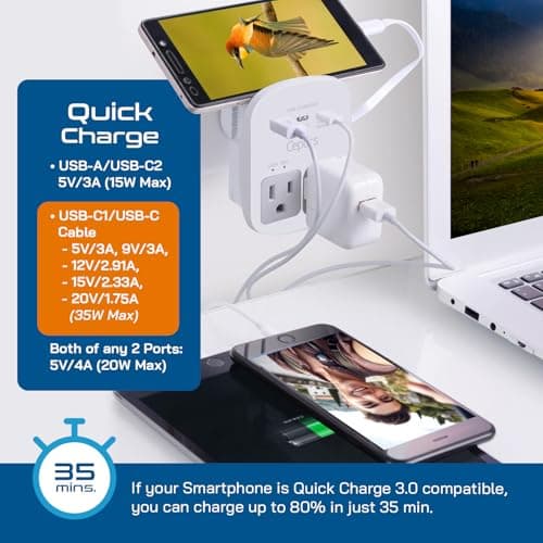 Ceptics 35W Universal Travel Adapter Kit – 2 USA sockets, USB-A, USBC, 1x PD 35W USB-C and USBC Cable, Surge Protected, Plugs for EU, UK, China, AU, Japan - for Laptop, Phone, Camera-ETL Tested — view 5