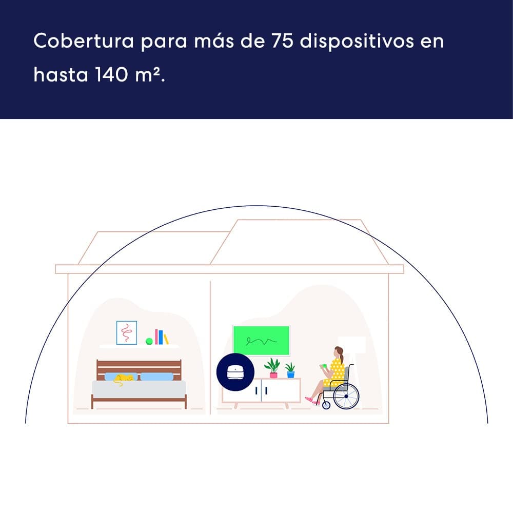 Amazon eero 6+ Mesh WiFi Router | With 1Gb/s Ethernet, 140m² Coverage & Capacity to Connect 75+ Devices | 1 Unit, 2022 Model — view 3