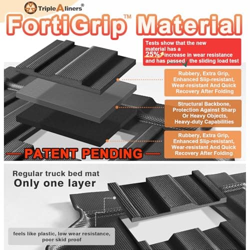 TripleAliners Truck Bed Mat Compatible with 2015-2024 Ford F150 Accessories 6.5FT Vehicle Bed Mat Perfectly Flush All Weather Protection TPE Heavy Duty Pickup Car Bed Cargo Mat — view 4