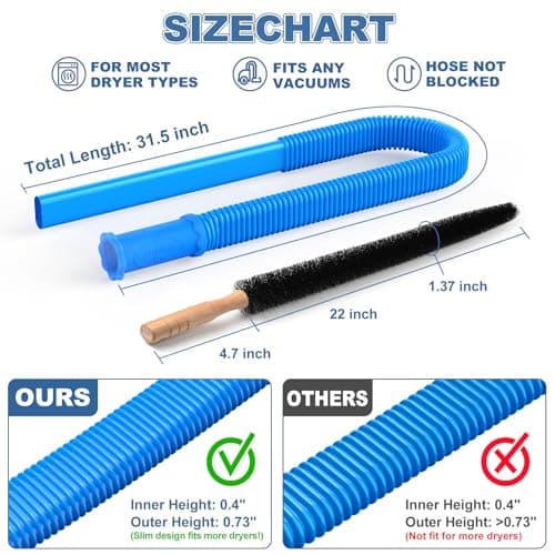 PetOde 2 Pieces Dryer Vent Cleaner Kit Compatible with Most Vacuum Cleaner, Dryer Lint Brush and Vacuum Hose Attachment with Universal Connector, Quickly Lint Remover — view 5