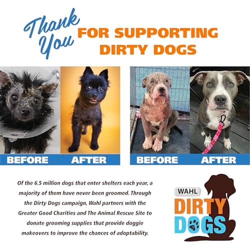 Wahl USA Dry Skin & Itch Relief Pet Shampoo for Dogs – Oatmeal Formula with Coconut Lime Verbena Scent & Pet Friendly Formula, 24 Oz - Model 820004A — view 9