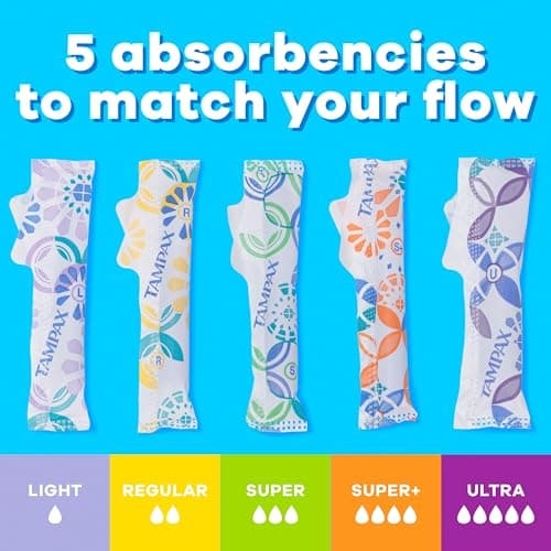 Tampax Pearl Tampons, with LeakGuard Braid, Regular Absorbency, Unscented, 50 Count — view 3