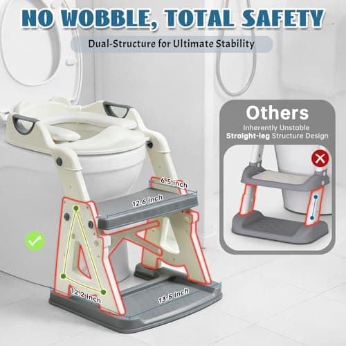 Potty Training Toilet Seat, Stable Potty Training Seat with Step, 2-in-1 Toddler Toilet Seat with Steps for Kids Boys Girls Toddler Potty with Ladder Splash Guard Non-Slip