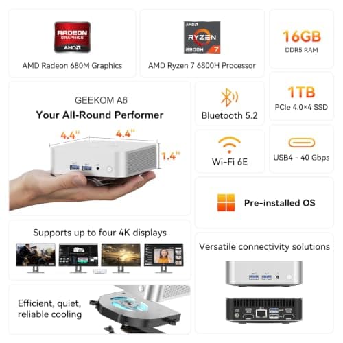 GEEKOM A6 Mini PC, Ryzen 7 6800H, 16GB DDR5 Upgradable RAM 1TB PCIe 4.0 SSD