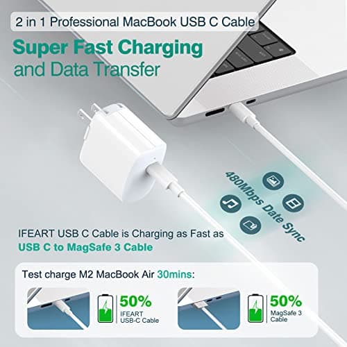 IFEART USB C to USB C Cable for MacBook Air MacBook Pro Charger, iPad Pro 13 12.9 11 inch, iPad Air 5 4, Mini 6, iPhone 17 16 15 Pro Max, Pixel, USBC Type C Fast Charging Cord 6.6FT — view 2