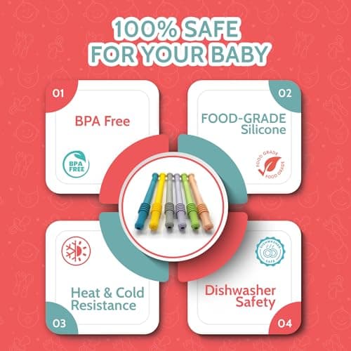 BEBECAN Teething Toys for Babies, Baby Teething Relief, 6 Vibrant Colors, Super Soft Silicone Jouet Dentition Bebe, Perfect Baby Gifts Baby Boy Gifts — view 3