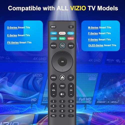 【Pack of 2】 for VIZIO Smart TV Remote Replacement XRT140