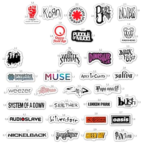 36Pcs Grunge Stickers, 90's Grunge Music, Rock Stickers, Rock Band Decals, Music Gifts for Men and Women — view 2