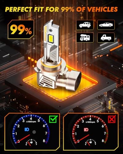 Termitor 2026 Upgraded H7 LED Bulbs, 100,000LM 1500% Brighter, 6500K Cool White, No Adapter Required, 70K+ Hours Lifespan, 1:1 Halogen Driving Bulbs, CanBUS Ready No Flickering, Plug N Play, Pack of 2 — view 4