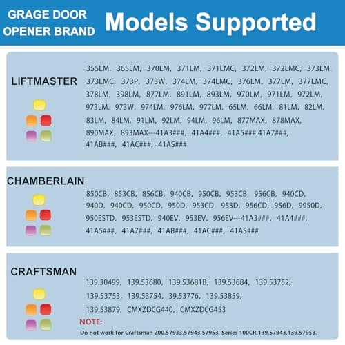 Universal Garage Door Opener Keypad for Liftmaster Chamberlain Craftsman Wayne Dalton Openers Produced since 1993, Wireless Keypad Keyless Entry,Replaces 877/878MAX 377/977/877/66LM,SafeSecurity-Black — view 2