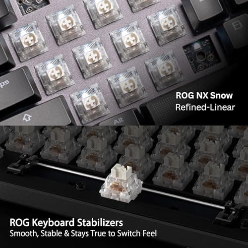 ASUS ROG Strix Scope II 96 Wireless Mechanical Gaming Keyboard – 96% Full-Size, Tri-Mode Connectivity, Hot Swappable Pre-lubed ROG NX Snow Linear Switches, PBT Keycaps, RGB, PC/Mac Support-Black — view 4