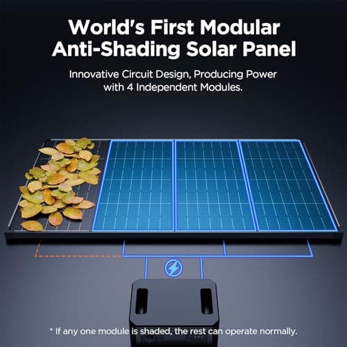 215W Anti-Shading Bifacial Solar Panel,Callsun N-Type 16BB Monocrystalline PV Module, Over 25% High Efficiency,Ideal for 12V System,RV,Marine,Portable Power Station,Off-Grid — view 2