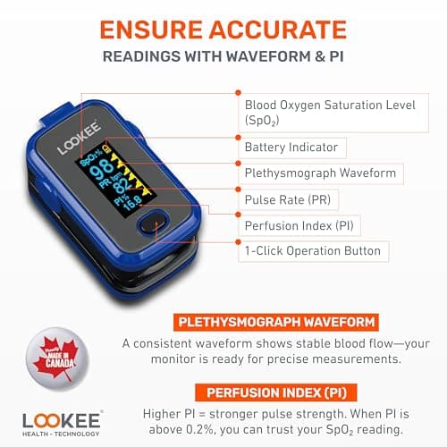 LOOKEE A310 Premium Pulse Oximeter Finger Heart Rate Oxygen Monitor | Proudly Canadian | SpO2 Blood Oxygen Level | Medical Accuracy, Alarm & PI | OLED Display | Carry Case & Batteries | Blue — view 4