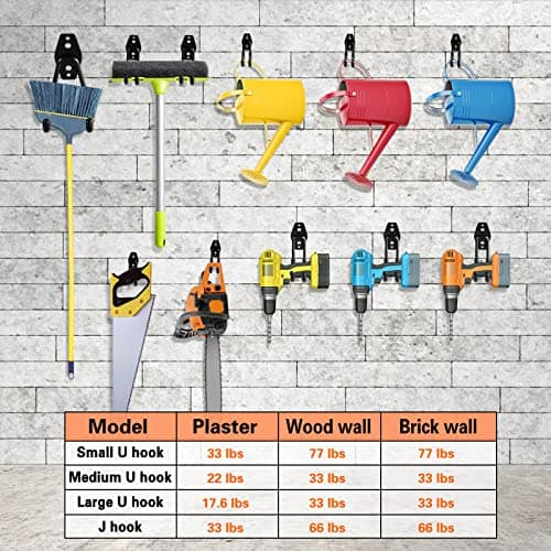Garage Hooks Heavy Duty Utility Steel with Anti-Slip Coating Wall Mount Storage Organizer for Hanging Power and Garden Tools, Ladders, Hose, Bikes, Ropes, Bulk Items, and More (12 Pack Orange) — view 4