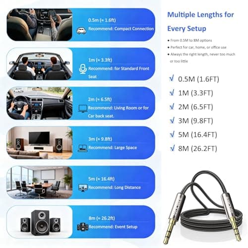 Syncwire 3.5mm Nylon Braided Aux Cable (3.3ft/1m,Hi-Fi Sound), Audio Auxiliary Input Adapter Male to Male Cord for Headphones, Car, Home Stereos, Speaker, iPhone, iPad, iPod, Echo & More – Black — view 6