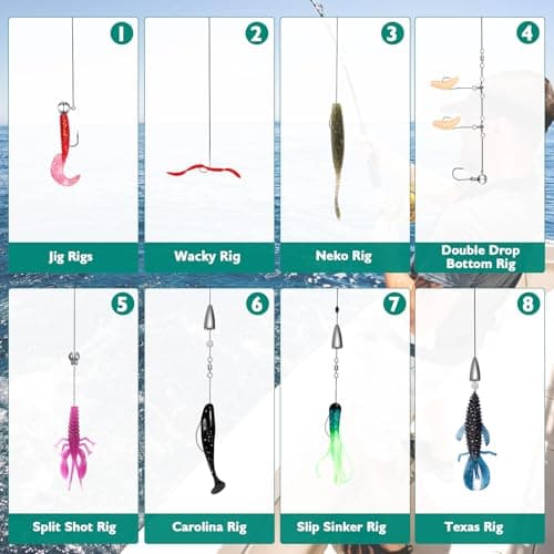 126/153-Pieces Fishing Lures Kit -VIBs/Frogs/Minnows/Soft Baits/Hooks & Weights,Fishing Tackle Box with Tackle Included for Freshwater and Saltwater (126-Pieces) — view 3