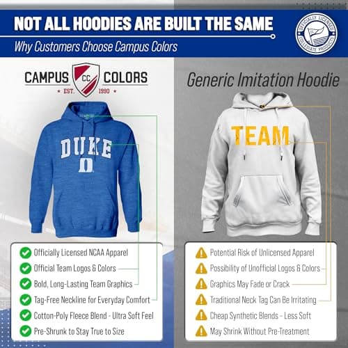Duke Blue Devils Arch & Logo Gameday Hoodie - Royal Heather Large