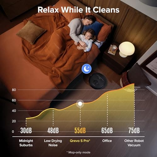 roborock Qrevo S Pro Robot Vacuum and Mop, 18,500Pa Suction, Multifunctional Dock with 167℉ Mop Self-Cleaning, Smart Obstacle Avoidance, Anti-Tangle Brush, Liftable Spinning Mop, Black — view 8
