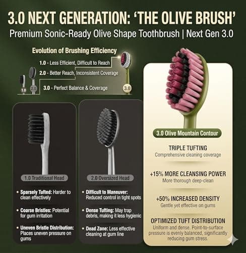 TTG Manual Toothbrush with Roman Column Handle, High-Density Soft Bristles for Sensitive Gums, Ergonomic Contoured Head for Daily Cleaning, 4 Count Aesthetic Toothbrushes for Adults & Teens, Matte Finish — view 3