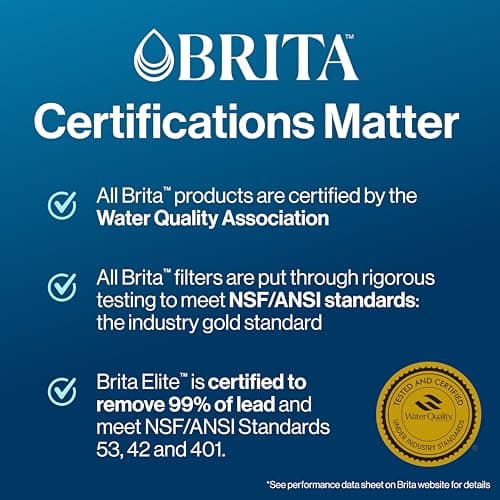 Brita Elite Replacement Filter, Reduces 30+ contaminants while keeping healthy minerals, WQA Certified to reduce Lead, Microplastics, Chromium and Chlorine, Lasts 6 months, 2 Count — view 4