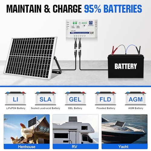 ECO-WORTHY Solar Panel Kit 25W 12V Solar Battery Charger: Waterproof 25W Solar Panel + Adjustable Mount Bracket + SAE Connection Cable +10A Charge Controller for Car RV Marine Boat Chicken Coop — view 2