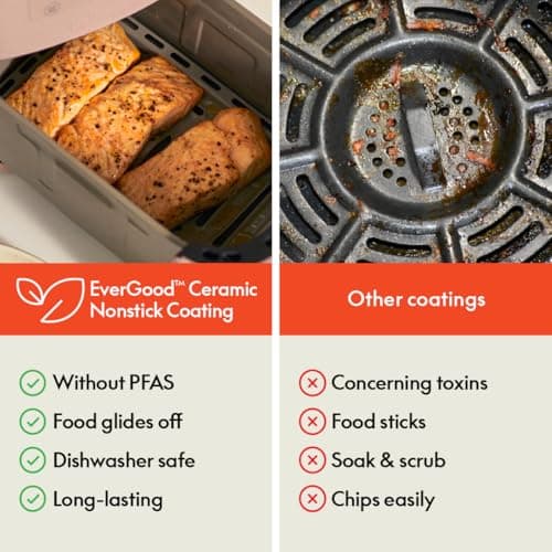 bella 4Qt Slim Air Fryer, Fits-anywhere™ Kitchenware, EverGood™ Ceramic Nonstick Coating, Adjustable Temperature, 6 Preset Cooking Options, 60 Min Auto Shutoff w Audible Tone, 3.3lb Capacity, Blossom — view 5