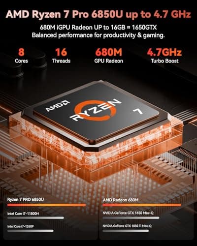 NIMO 15.6" FHD Light-Gaming-Laptop, 8 Cores AMD Ryzen 7 Pro 6850U 32GB LPDDR5 RAM 1TB SSD (Beat i7-1360P Up to 4.7GHz) GPU AMD Radeon 680M IPS Computer with 100W Type-C Backlit Keyboard Fingerprint