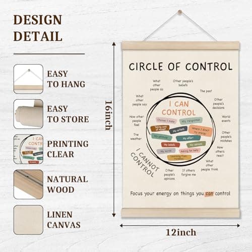 Mental Health Posters Hanger Frame, Circle Of Control Poster 16x12 Inch, Inspirational Wall Art for Homeschool Counseling Office Classroom, Therapy Office Decor, Calm Down Corner Wall Art Decor