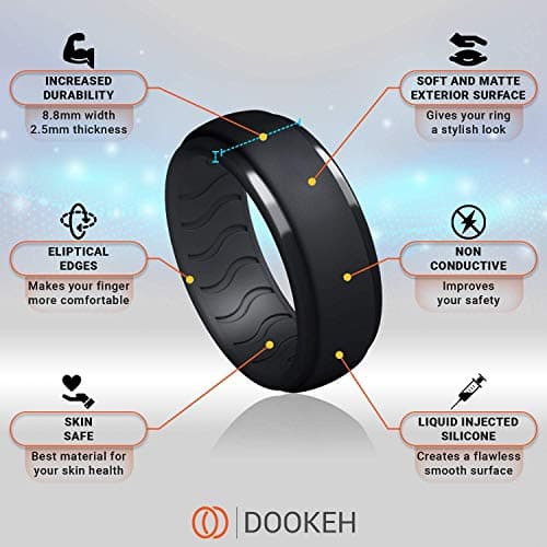 Dookeh Breathable Mens Silicone Wedding Rings, Rubber Ring Bands For Men, Black Blue Camo Engagement Band, Best for Workout, 1-4-7 Pack (W3-Titanium,Dark Gray,Cast Iron,Black, size 11) — view 6