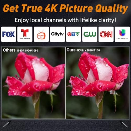 2026 TV Antenna Indoor for Local Channels, Long Range Digital HDTV Antenna Indoor/Outdoor for Smart TV with Magnetic Base, Support 1080p 2K 4K All TVs with 3M Cable