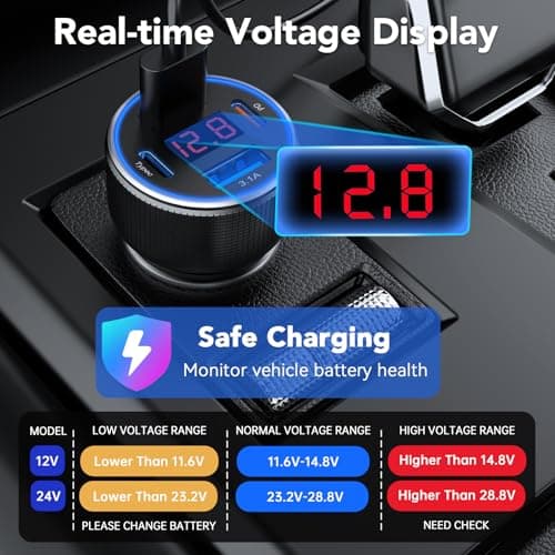 USB Car Charger, 2 Pack Cigarette Lighter USB Charger Aluminum Alloy Fast Charging Car Charger Adapter with Voltage Display Type C Car Accessories for iPhone 17 16 Samsung Galaxy Google iPad Android — view 2
