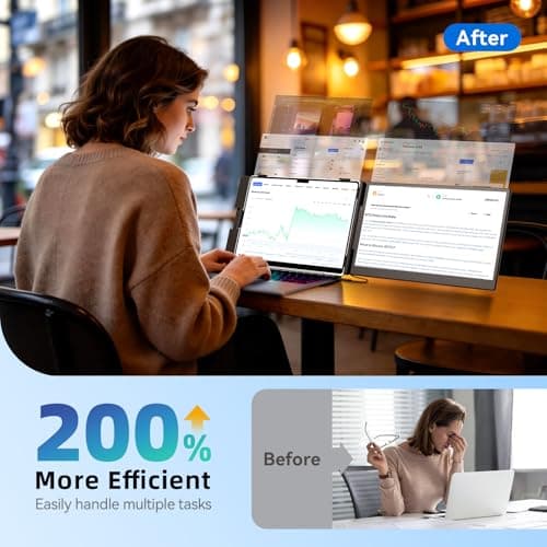 WNZO Laptop Screen Extender 1.8lbs 14.1" - Ultra-Light & Ultra-Slim 1080P FHD IPS Dual Portable Monitor for 13"-17.3" Laptops Plug & Play Travel Extra Screen Compatible with Wins/Mac/Android/Chrome — view 2