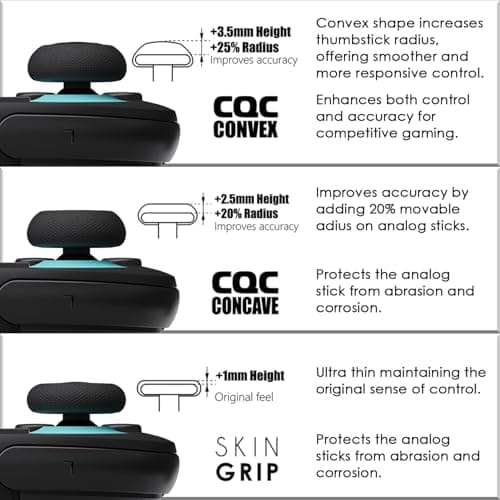Savage Raven by Skull & Co.Thumb Grips Joystick Cap Analog Stick Cover for Nintendo Switch 2 Joy-Con - Neon Blue & Red, 3 Pairs (6pcs) — view 3