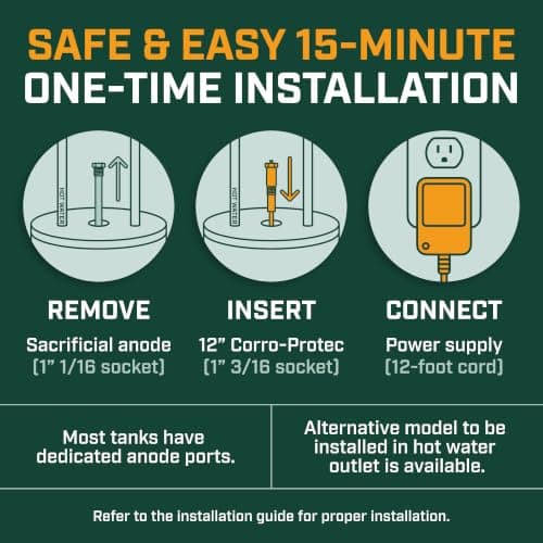 Corro-Protec Powered Anode Rod for Water Heater — view 5