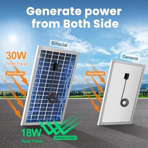 ecoCalm Solar Powered Fan 12" for Greenhouse with Battery and Thermostat — view 2