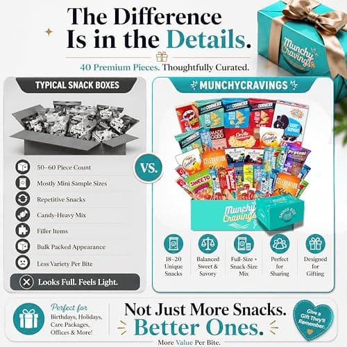 MunchyCravings Snack Box Variety Pack (40 Count), Care Package for Adults & Teens – Chips, Cookies, Bars – Gift, Movie Night, Halloween, Christmas — view 2