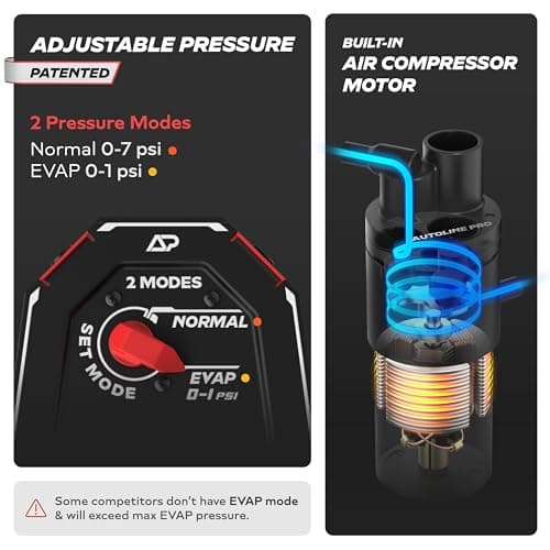 AutoLine Pro HyperSmoke™ Automotive Smoke Machine EVAP Vacuum Leak Tester – Adjustable Pressure – OEM Approved Smoke Fluid – Built-in Air Compressor Motor – Includes Cone for Vacuum and Exhaust Leaks. — view 2