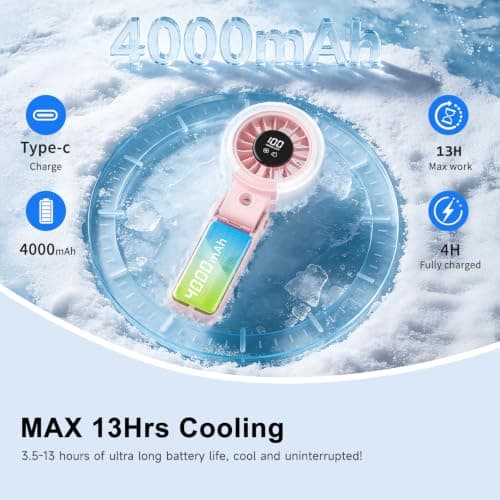 HandFan 4000mAh Handheld Turbo Misting Fan, 100 levels Adjustable High Speed Mister Fan, Portable Spray Water Mist Fans, Foldable Mini Hand Fans for Summer Beach Travel Concerts Disney(Pink) — view 5