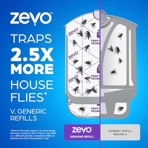 Zevo Flying Insect Trap Official Refill Cartridges - Fits Zevo Trap and MAX Indoor Fly Trap, Trap+Lock Technology Fly Trap Refill for Gnats, House Flies & Fruit Flies (6 Official Refill Cartridges) — view 2