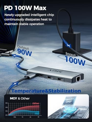 MCY USB C Hub,Laptop Docking Station Dual Monitor Single 8K,2x4K@60Hz,10 in 1 Type-C Multiport Adapter with 2 HDMI,PD100W,Extender Splitter,Card Reader,Ethernet Dock for Mac/Dell/HP/Surface/Steam Deck — view 3