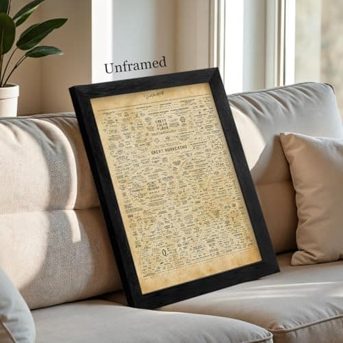 The Great Awakening Map Poster, Spirit Natural Remedies Chart Canvas Wall Art, Mystery and Ancient History Prints, Vintage Mystical & Thought-Provoking Design for Home Décor 16x24in Unframed