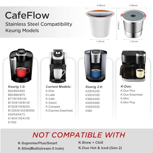 Noalto Reusable K Cups and Coffee Pods,Universal stainless steel k Cups for Keurig 2.0 and 1.0 Coffee Makers machine(2pack)